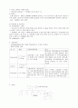 정신분열병 케이스(schizophrenia case study) 11페이지