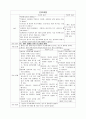 정신분열병 케이스(schizophrenia case study) 15페이지