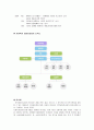 사회복지공동모금회 3페이지