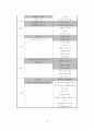 파일럿 프로그램, 방송사의 끊임없는 실험 21페이지