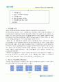 우리은행 BPR 1페이지