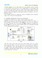 우리은행 BPR 2페이지
