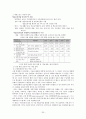 지역간호 30페이지