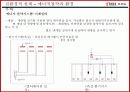 삼성동 아이파크의 친환경건축 9페이지
