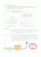 친환경건축 4페이지