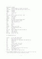 한국전쟁 이후 학생 은어 비교 7페이지
