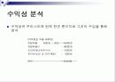 자판기사업계획서 19페이지