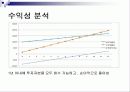 자판기사업계획서 20페이지