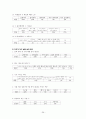 7차 교육과정에서의 시교육문제점과 개선방안 27페이지