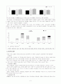 지역사회 건강증진사업 기획(비만) 2페이지