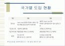 공급망관리 SCM 10페이지