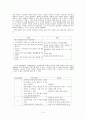 정상언어발달 순서 4페이지