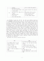 정상언어발달 순서 7페이지