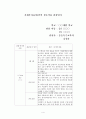 지체부자유아/인의 상호작용 관찰, 분석 4페이지