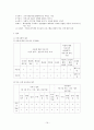발달심리학 애착장애 19페이지