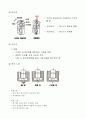 디젤기관 보고서 4페이지