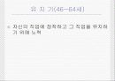 super의 발달이론 13페이지