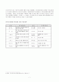 중동전쟁 7페이지