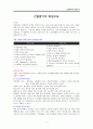 간질환아의 퇴원교육 1페이지