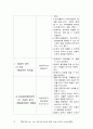 지역사회가족간호과정 10페이지
