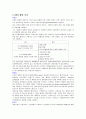 교환수혈 1페이지