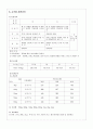 서류와 특용작물의 원산지에 따른 비교분석 3페이지