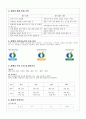 서류와 특용작물의 원산지에 따른 비교분석 15페이지