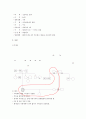 호스피스 치료 간호 21페이지