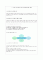 국내 농수산물의 표준 규격화 1페이지