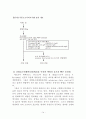 pcr의 dna증폭 원리와 응용 14페이지