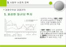 삼성반도체 마케팅 성공전략 (발표 에뿔) 10페이지