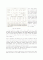 훈민정음에 대한 잘못된 학설 8페이지