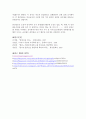 훈민정음에 대한 잘못된 학설 14페이지