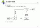 폐기물의 보관·수집 및 운반 10페이지