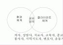 사회학과자기소개서 72페이지
