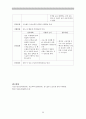 정신간호obs간호중재case 8페이지