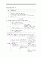 정신분열증case 4페이지