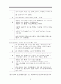 정신간호case 2페이지
