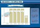 식스시그마 프로젝트 16페이지
