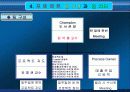 식스시그마 프로젝트 22페이지