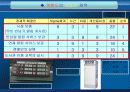 식스시그마 프로젝트 54페이지