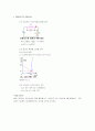 직렬, 병렬 다이오드 2페이지