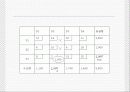 최소비용법 ppt 17페이지