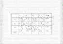 최소비용법 ppt 45페이지
