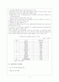 중국의 해외투자 11페이지