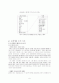 노키아 조직구조와 성공요인 분석(에뿔) 3페이지
