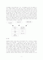 노키아 조직구조와 성공요인 분석(에뿔) 11페이지