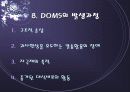 저항트레이닝에 대한 신경근의 적응 11페이지