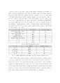 자본주의와 경쟁 12페이지