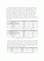 자본주의와 경쟁 14페이지